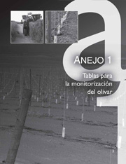 La revolución del olivar: Anejo